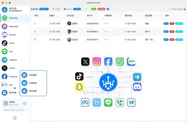 海王出海网页版 · 书签直达 - 日常出海作业入口 产品界面
